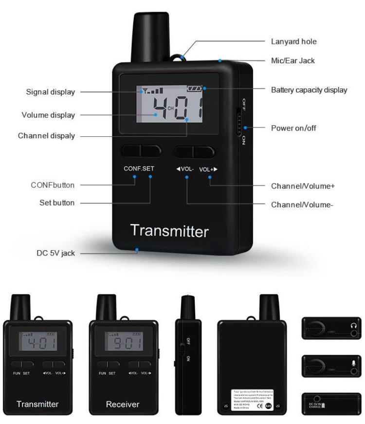 Sistema de arranque de audio inalámbrico del museo(图8)