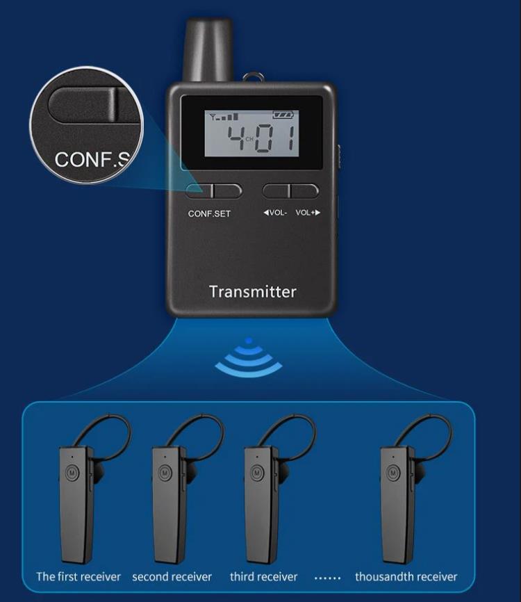 Equestrian Teaching Audio System Transmitter and Receiver Sistema de audio de enseñanza ecuestre(图3)