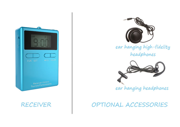 Sistema de conferencia silencioso inalámbrico portátil(图8)