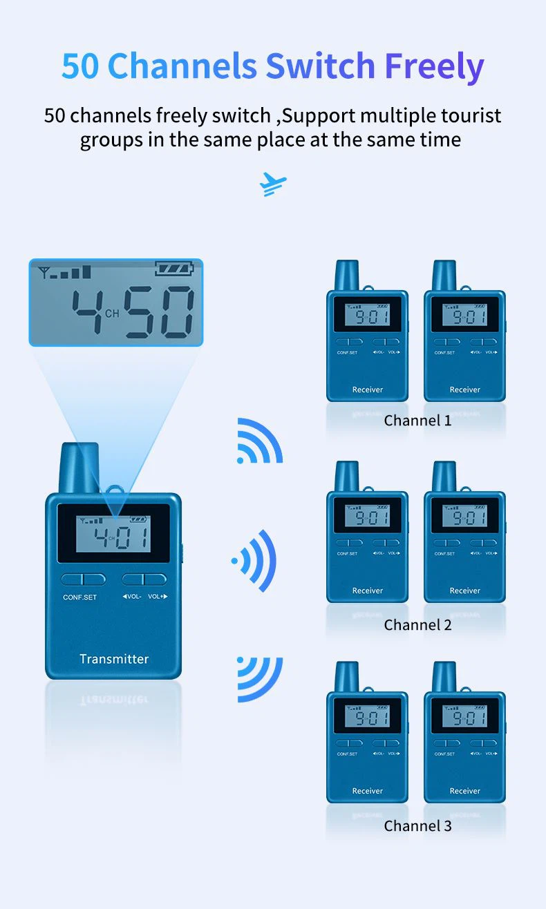 Sistema de arranque de audio inalámbrico del museo(图4)